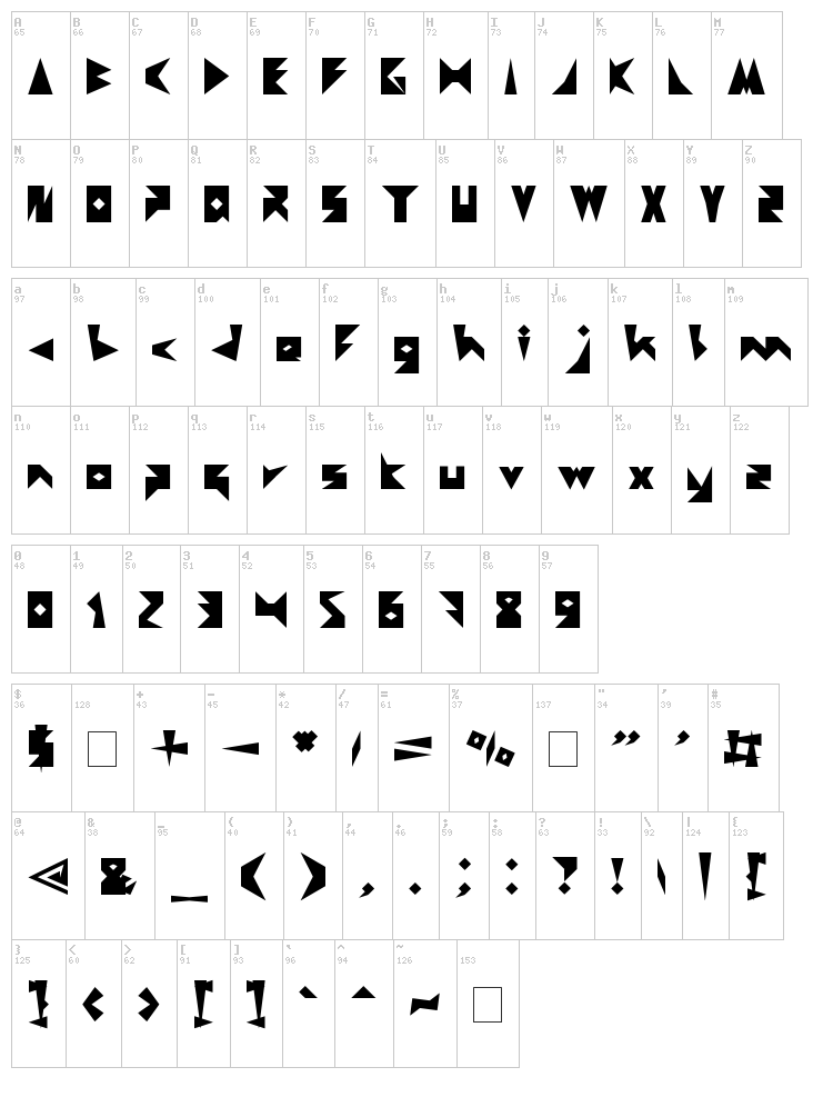 Creative Mind font map